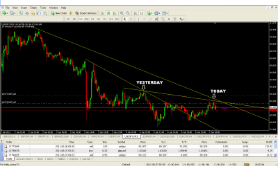 USDJPY TRADES.png