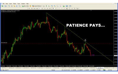 EURGBP TRADE JUNE 14TH.png