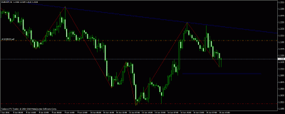 eurchf 06.15 stop-mod.gif