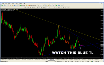 EURAUD SETUP.png