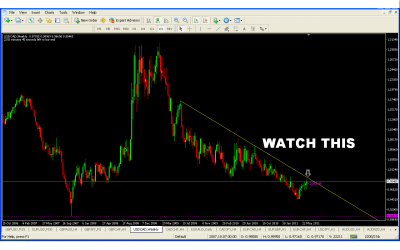 USDCAD SETUP.png