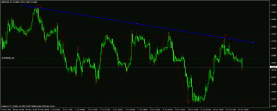 gbp-usd 06.14 zig zag.gif