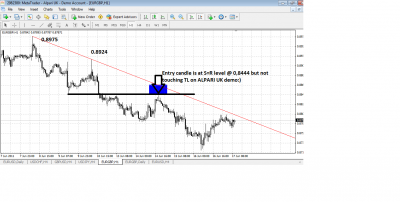 EURGBP_ALPARI UK.png