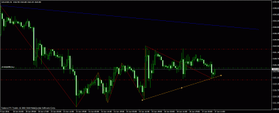 xauusd 06.17.gif