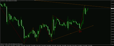 xauusd 06.17-vége.gif