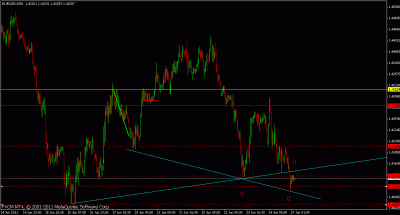 eurusd01.gif
