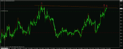 usd-jpy 06.27.gif