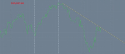 EURUSD4H.png
