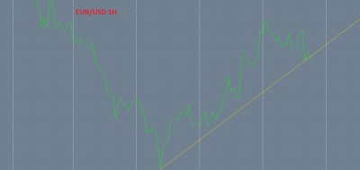 EURUSD1H.png