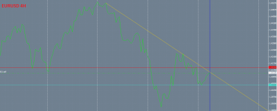 EURUSD SHORT.png