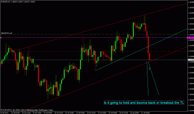 eurusd setup2.gif