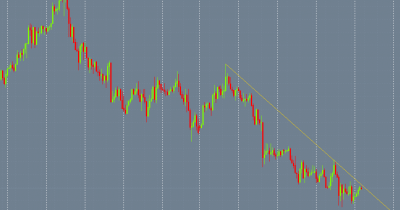 usdcad.png