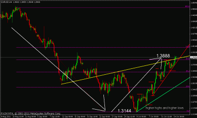 eurusd expl.gif