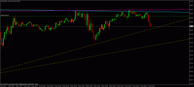 usoil.gif