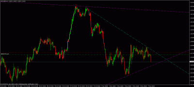 audusd.gif