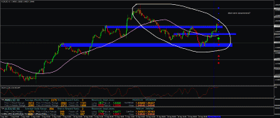 midtrend.gif