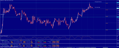 eurcad.gif