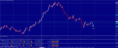 audchf daily.gif