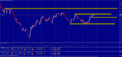 audjpy daily.gif