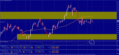 audjpy 1h.gif
