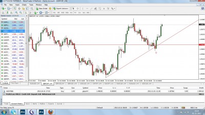 gbpchf.jpg