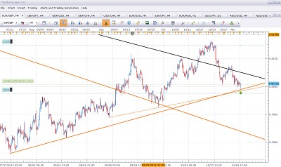 EURGBP.jpg
