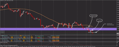 gbpaud 1h stoploss.gif