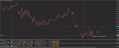 gbpjpy 5m.gif