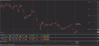 gbpjpy 15m.gif
