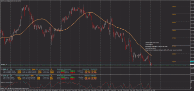 gbpjpy 1h.gif