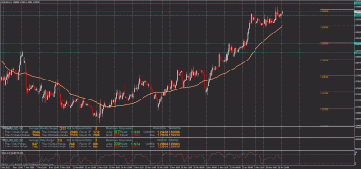 eurusd.gif