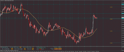 cadchf.gif