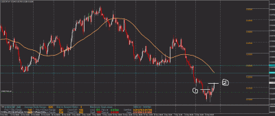 usdchf.gif