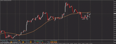 chfjpy1h.gif