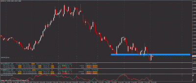 gbpnzd.gif