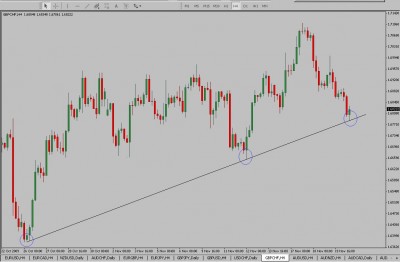 GBPCHF1.jpg