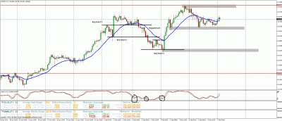 eurjpy.gif
