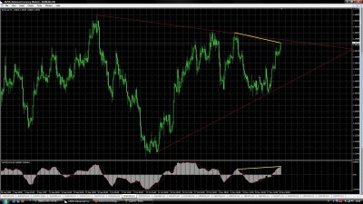 eurcad.jpg