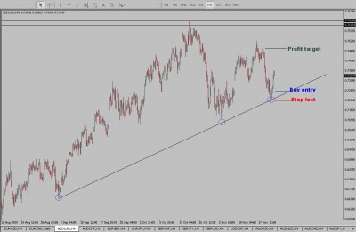 NZDUSD2.jpg