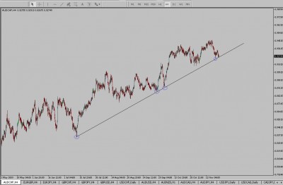 AUDCHF.jpg