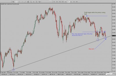 AUDJPY.jpg
