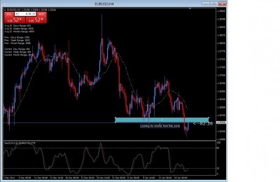 EURUSD.jpg