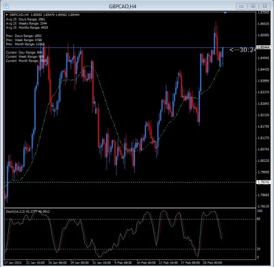 GBPCAD.jpg