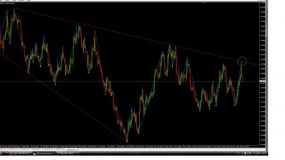 usdcadh4.jpg