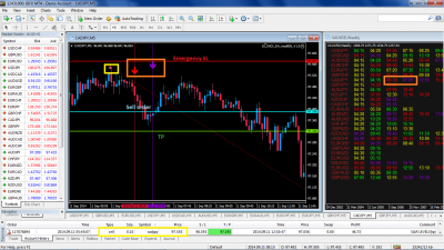 CADJPY Pic #1.png