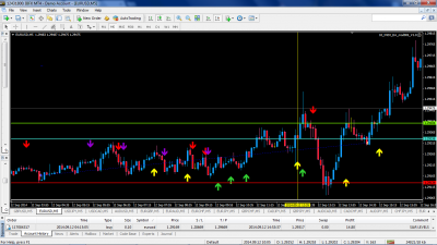 EURUSD pic #1.png