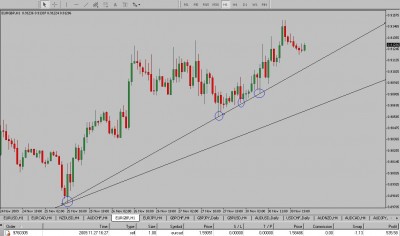 EURGBP.jpg