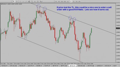 GBPUSD4.jpg