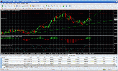 eurgbp daily.gif