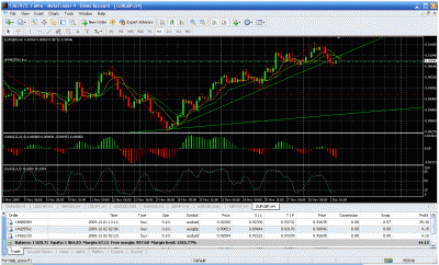 eurgbp h4.gif